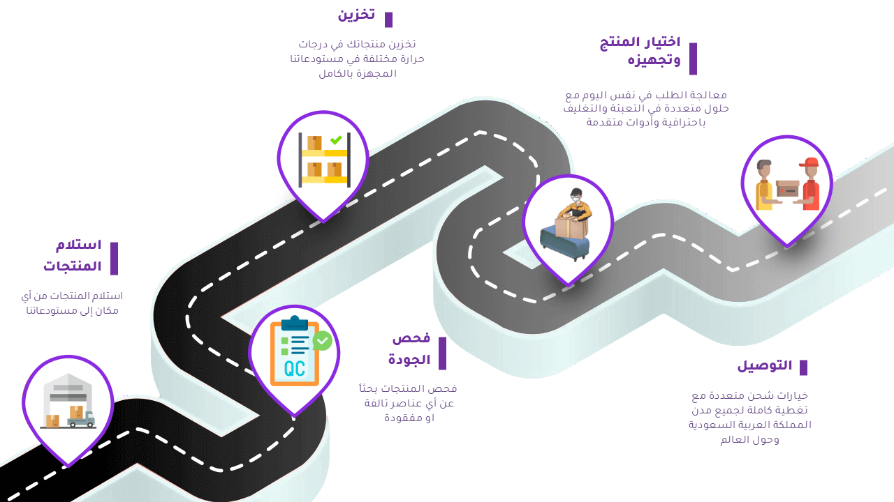 Pack-Price-Arabic (1)